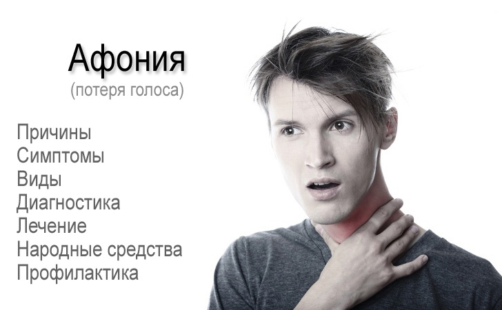 Афония (потеря голоса). Причины, симптомы и лечение афонии - Добро ЕСТЬ ...