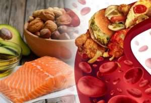 Продукты, снижающие холестерин