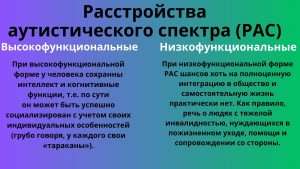 РАС