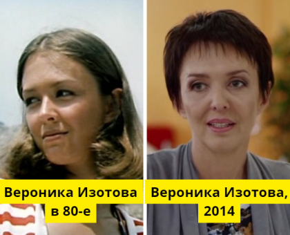 Куда пропали 14 кинозвезд, которых в 80-х все знали, а сегодня забыли14