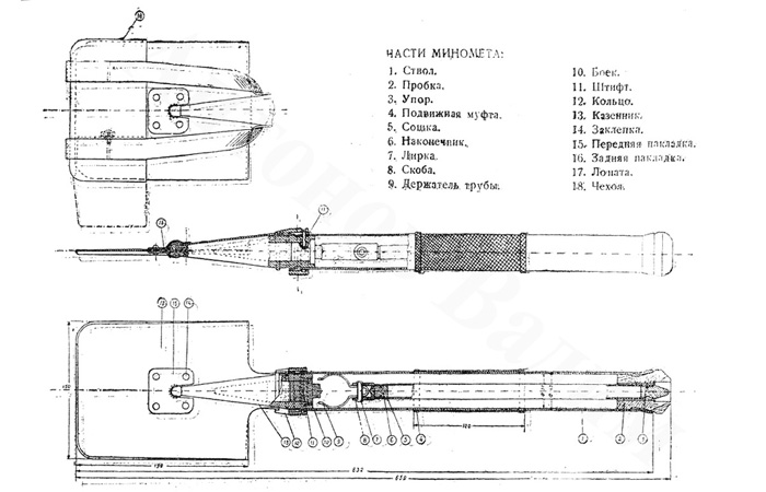 Общая схема./ Фото: alternathistory.ru Общая схема./ Фото: alternathistory.ru