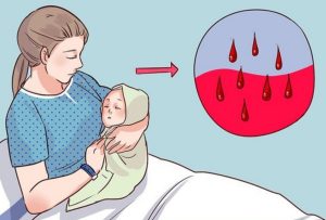 Выделения после родов