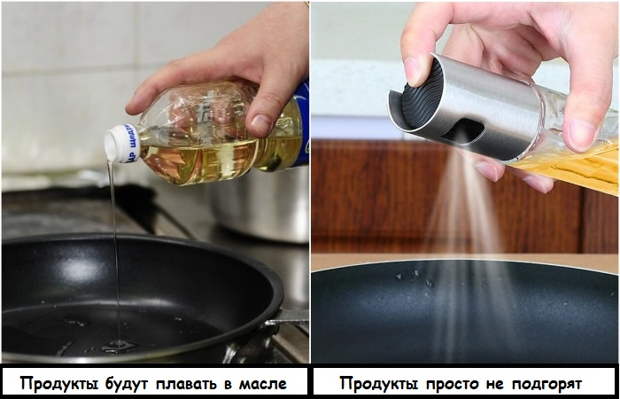 В сковороде будет минимум масла, если его распылить В сковороде будет минимум масла, если его распылить