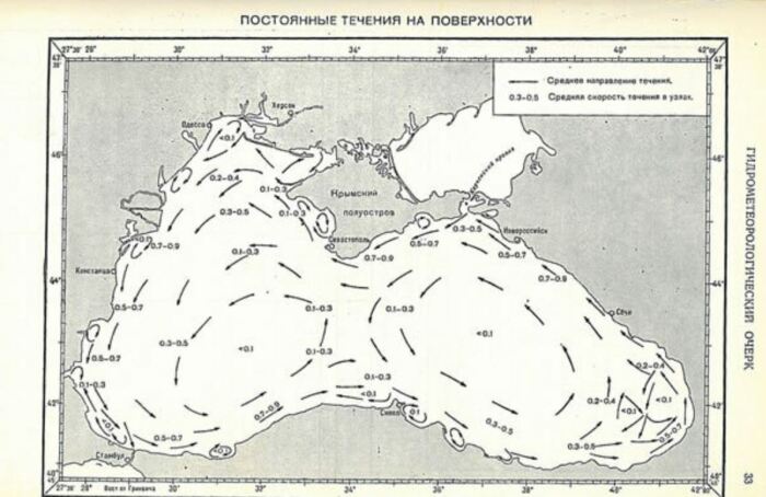 Все дело в течениях. /Фото: flectone.ru.
