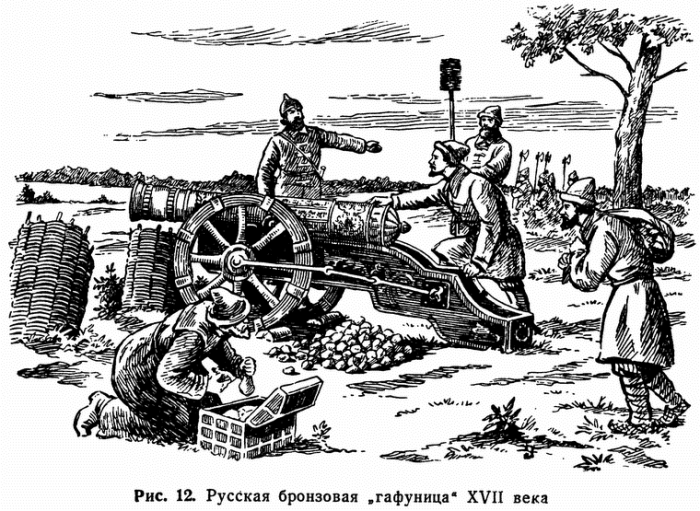 Картечью заряжали ещё с древности /Фото:dzen.ru Картечью заряжали ещё с древности /Фото:dzen.ru