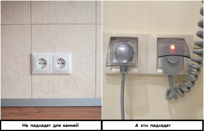 Розетки в ванной должны быть с крышками