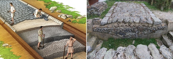 Римская дорога /Фото:ru.pinterest.com Римская дорога /Фото:ru.pinterest.com