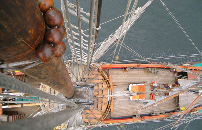 Вид с мачты на палубу./ Фото: yachtrus.com Вид с мачты на палубу./ Фото: yachtrus.com