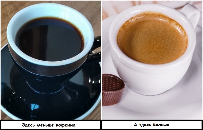 В светлом кофе больше кофеина В светлом кофе больше кофеина