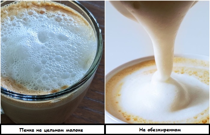 Пенка из обычного молока не слишком стойкая Пенка из обычного молока не слишком стойкая