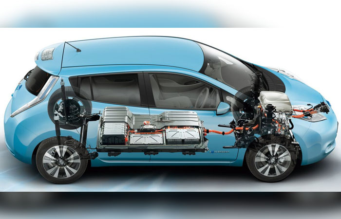 Бюджетный Nissan Leaf с маленькой батареей./ Фото: dzen.ru Бюджетный Nissan Leaf с маленькой батареей./ Фото: dzen.ru