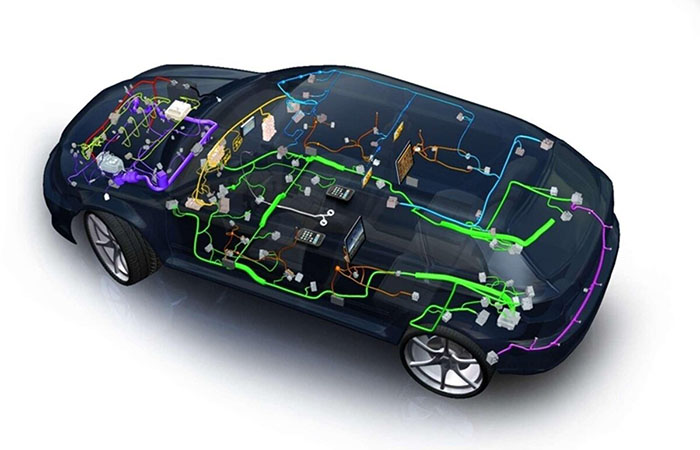 Автомобильная электроника./ Фото: dzeninfra.ru