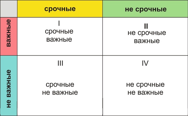 Бинго! / Фото: kpc.spbstu.ru Бинго! / Фото: kpc.spbstu.ru