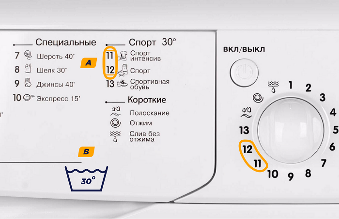 Хорошо, если на стиральной машине есть специальный режим для спортивной одежды. / Фото: sportmaster.ru