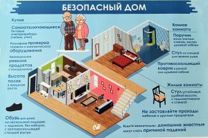 безопасный дом для пожилых