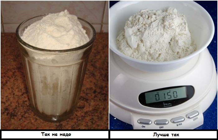 Измеряйте количество муки на весах Измеряйте количество муки на весах