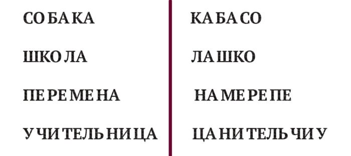 Перестановочный шифр интересен множеством вариантов. /Фото: media.foma.ru