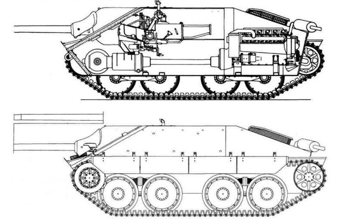САУ Jagdpanzer 38(t)./ Фото: dzen.ru САУ Jagdpanzer 38(t)./ Фото: dzen.ru