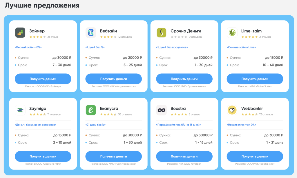 Обзор МФО, которые выдают займ без паспорта на карту