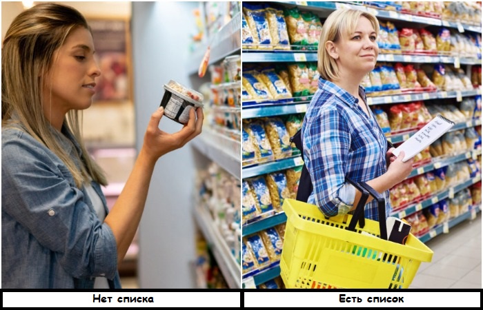 Список помогает избежать импульсивных покупок