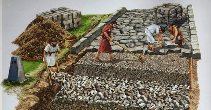 Строительство дороги Фото:techinsider.ru