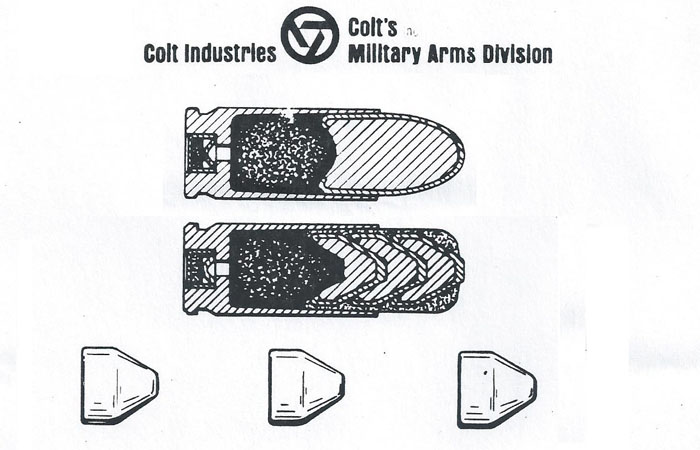 Суть Salvo Squeeze Bore./ Фото: tumblr.com