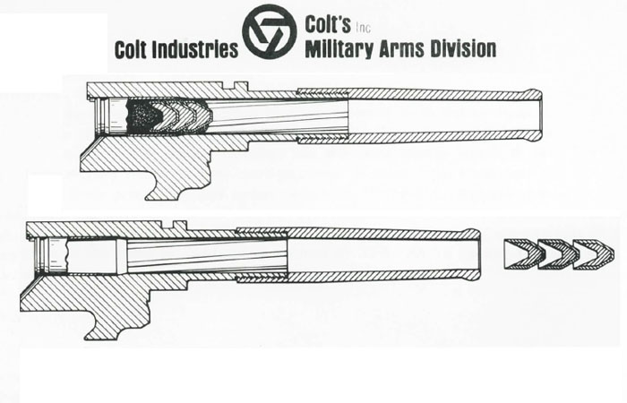 Принцип работы./ Фото: tumblr.com
